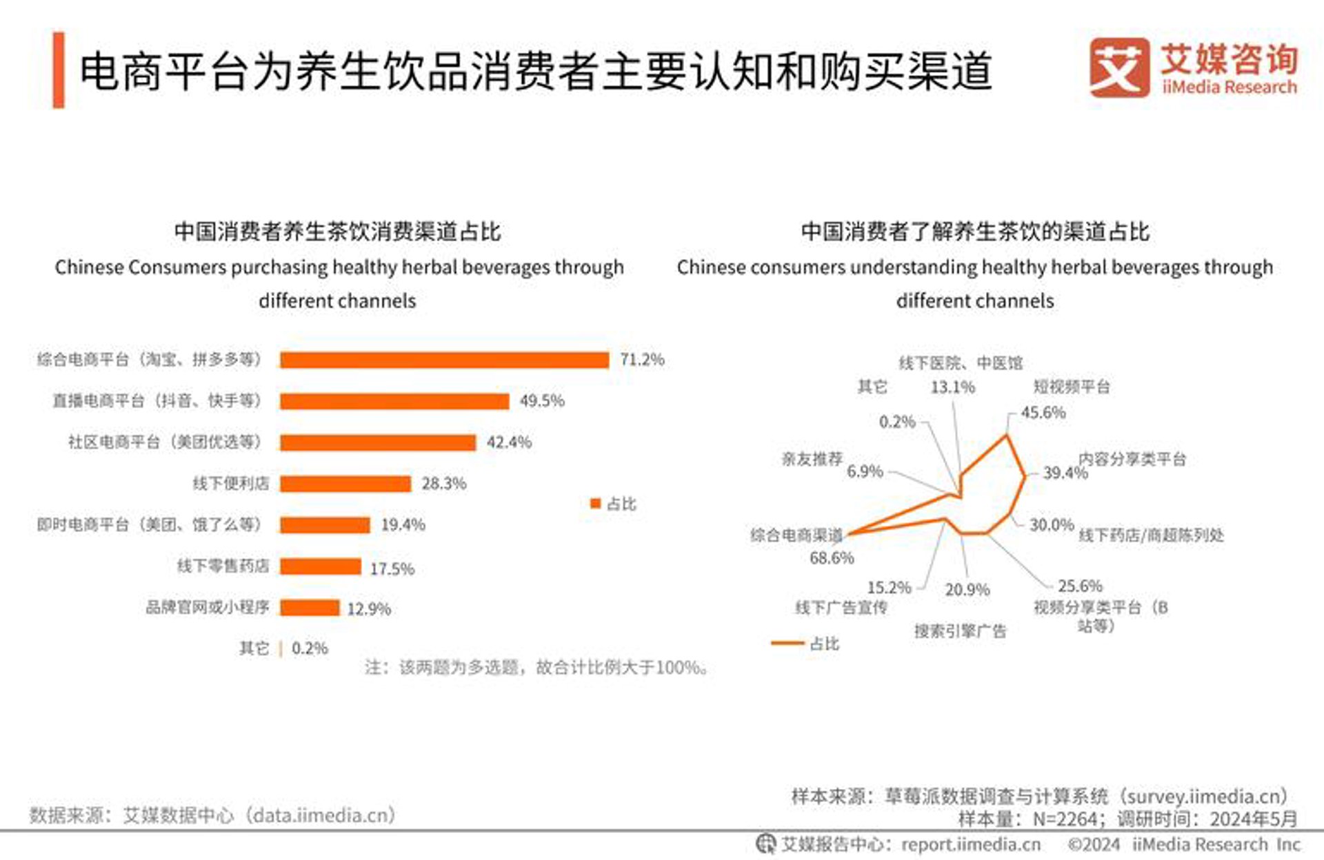 欧润德润滑油